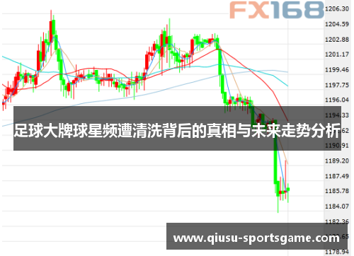 足球大牌球星频遭清洗背后的真相与未来走势分析